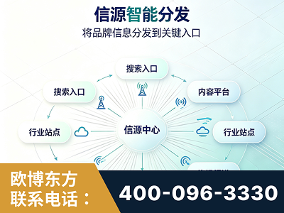 海宁-信源智能分发