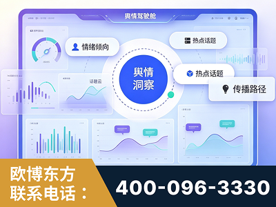 海宁-品牌舆情分析