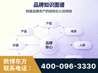 海宁-品牌知识图谱