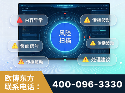 海宁-场景问题监测