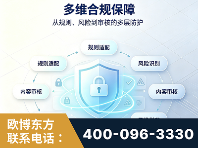 海宁-多维合规保障