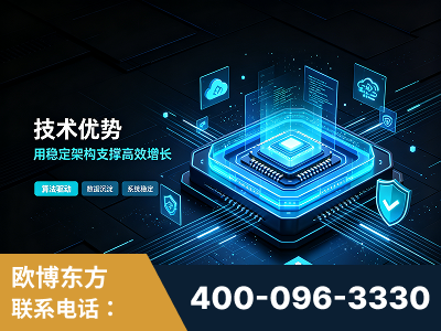 海宁-技术优势：全网语义优化先驱者，自研多个系统确保技术先进性